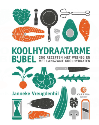 Koolhydraatarme Bijbel