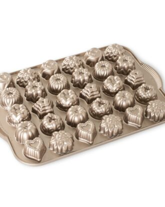 Teacake & Candies pan Toffee