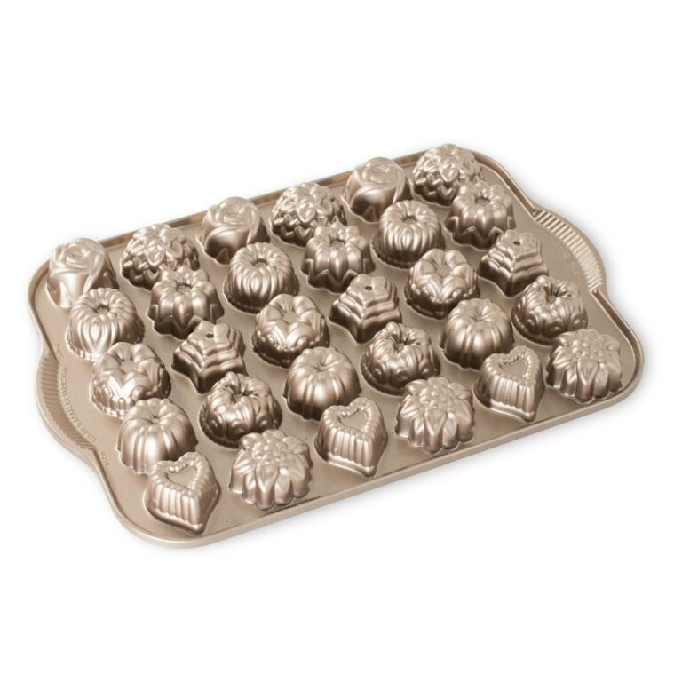Teacake & Candies pan Toffee